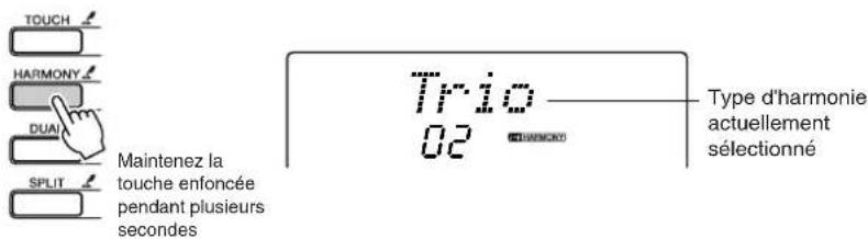 TOUCH HARMONY DUAL SPLIT Maintenez la touche enfoncée pendant plusieurs secondes Tripio 02 Type d'harmonie actuellement sélectionné