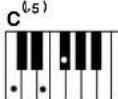 YAMAHA DGX-203 - ■ Standard Chords..... - 8