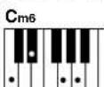 YAMAHA DGX-203 - ■ Standard Chords..... - 15