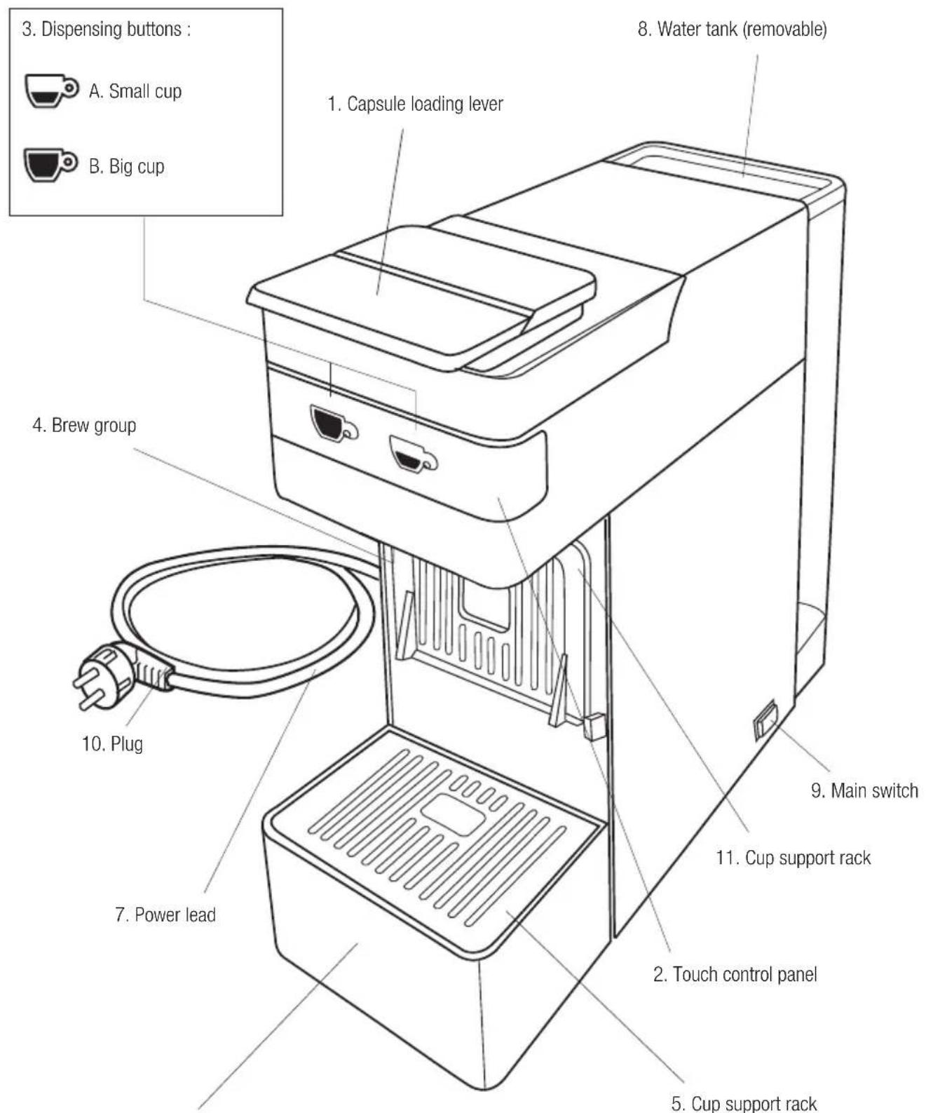 3. Dispensing buttons : A. Small cup B. Big cup 4. Brew group 10. Plug 7. Power lead 8. Water tank (removable) 9. Main switch 11. Cup support rack 2. Touch control panel 5. Cup support rack