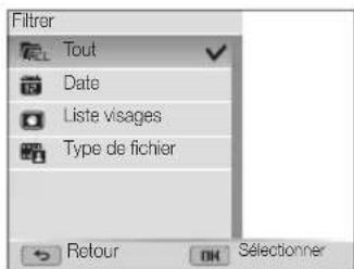 Filtrer Tout Date Liste visages Type de fichier Retour OK Selectionner