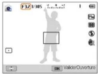 F32 1/305 Volider OK ValiderOuverture