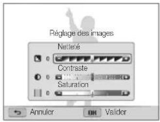 Réglage des images Netleté Contraste Saturation Annulcr OK Valider