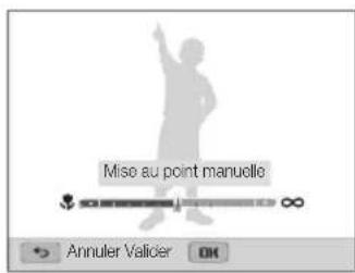 Mise au point manuelle Annuler Valider OK