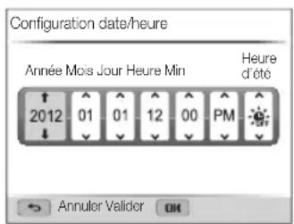 Configuration date/heure Année Mois Jour Heure Min Heure d'été 2012 01 01 12 00 PM Annulor Validor OK