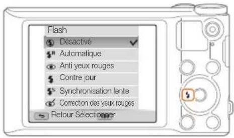 Flash Désactive Automatique Anti yeux rouges Contre jour Synchronisation lente Correction des yeux rouges Retour Sélectioner