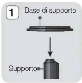 1 Base di supporto Supporto