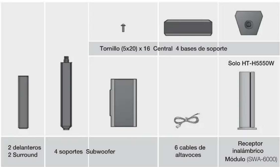 Tornillo (5x20) x 16 Central 4 bases de soporte Solo HT-H5550W 2 delanteros 2 Surround 4 soportes Subwoofer 6 cables de altavoces Receptor inalámbrico Módulo (SWA-6000)