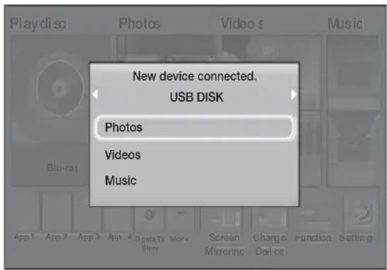 New device connected. USB DISK Photos Videos Music