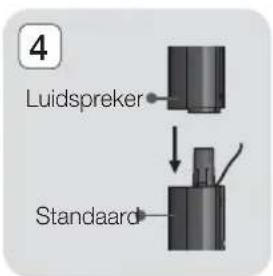 4 Luidspreker Standaard