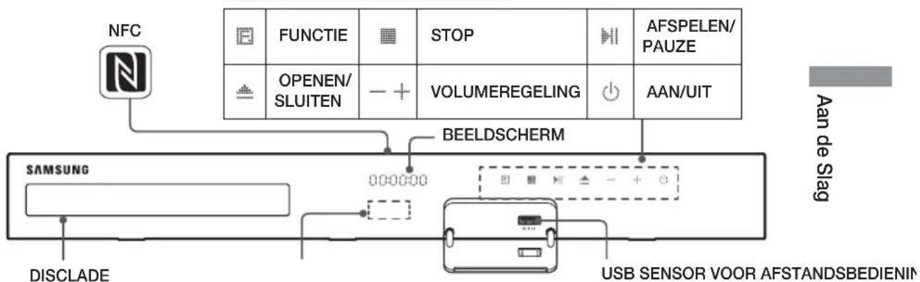 NFC FUNCTION STOP AFSPELEN/ PAUZE OPENEN/ SLUITEN VOLUMEREGELING AAN/UIT BEELDSCHERM SAMSUNG 000000 DISCLADE USB SENSOR VOOR AFSTANDSBEDIENIN Aan de Slag