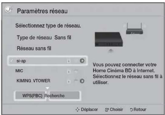 Paramètres réseau Sélectionnez type de réseau. Type de réseau Sans fil Réseau sans fil si-ap MIC KIMING VTOWER WPS(PBC) Recherche Vous pouvez connecter votre Home Cinéma BD à Internet. Sélectionnez le réseau sans fil à utiliser. Déplacer Choisir Retour