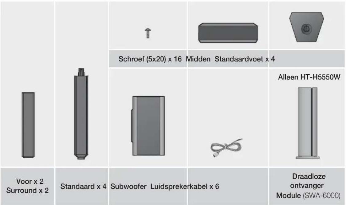 Schroef (5x20) x 16 Midden Standaardvoet x 4 Alleen HT-H5550W Voor x 2 Surround x 2 Standaard x 4 Subwoofer Luidsprekerkabel x 6 Draadloze ontvanger Module (SWA-6000)