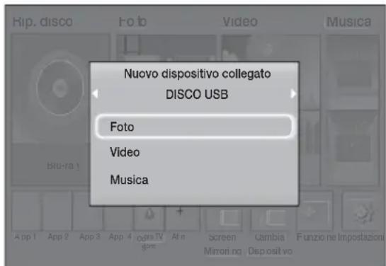 Nuovo dispositivo collegato DISCO USB Foto Video Musica