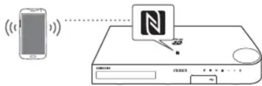 SAMSUNG HT-H5550 - Utilisation de la fonction NFC (Near Field Communication) - 1