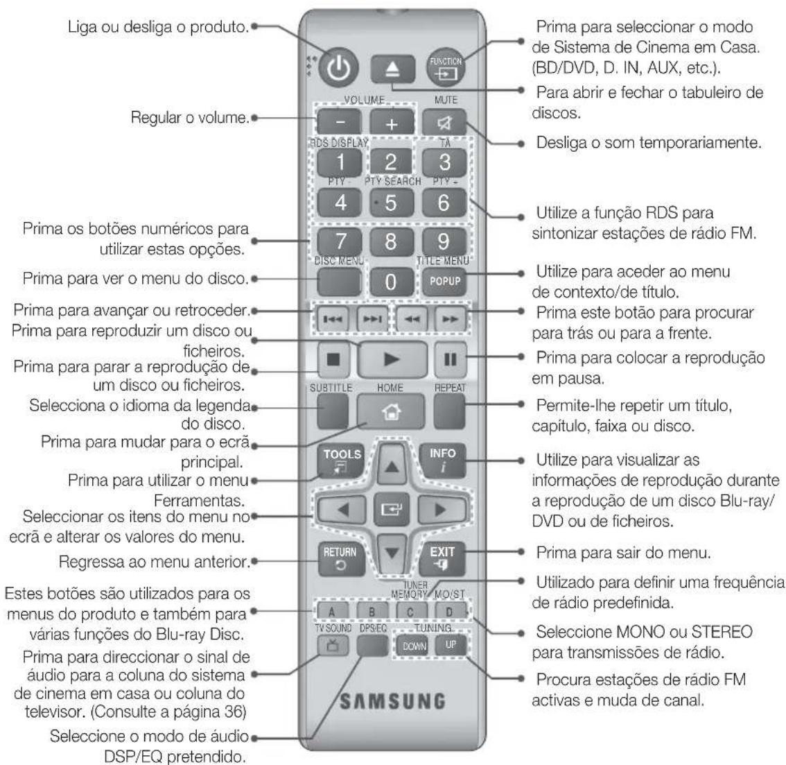 Liga ou desliga o produto. Regular o volume. Prima os botões numéricos para utilizar estas opções. Prima para ver o menu do disco. Prima para avançar ou retroceder. Prima para reproduzir um disco ou ficheiros. Prima para parar a reprodução de um disco ou ficheiros. Selecciona o idioma da legenda do disco. Prima para mudar para o ecrã principal. Prima para utilizar o menu Ferramentas. Seleccionar os itens do menu no ecrã e alterar os valores do menu. Regressa ao menu anterior. Estes botões são utilizados para os menus do produto e também para várias funções do Blu-ray Disc. Prima para direcionar o sinal de áudio para a coluna do sistema de cinema em casa ou coluna do televisor. (Consulte a página 36) Seleccione o modo de áudio DSP/EQ pretendido. SAMSUNG Prima para selecionar o modo de Sistema de Cinema em Casa. (BD/DVD, D. IN, AUX, etc.). Para abrir e fechar o tabuleiro de discos. Desliga o som temporariamente. Utilize a função RDS para sintonizar estações de rádio FM. Utilize para aceder ao menu de contexto/de título. Prima este botão para procurar para trás ou para a frente. Prima para colocar a reprodução em pausa. Permite-lhe repetir um título, capítulo, faixa ou disco. Utilize para visualizar as informações de reprodução durante a reprodução de um disco Blu-ray/ DVD ou de ficheiros. Prima para sair do menu. Utilizado para definir uma frequência de rádio predefinida. Seleccione MONO ou STEREO para transmissões de rádio. Procura estações de rádio FM activas e muda de canal.