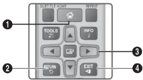 SUBTITLE HOME REPEAT TOOLS INFO i RETURN EXIT 1 2 3 4