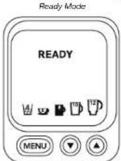 Ready Mode READY MENU