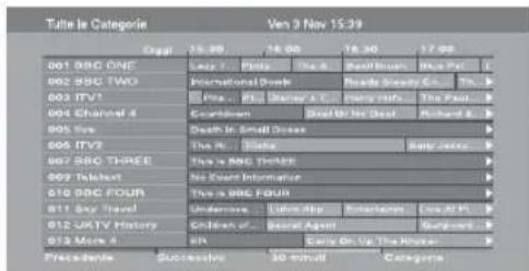 Talte in Categorie Ven 3 Nov 15:39 001 SBC ONE 002 SBC TWO 003 ITV1 004 Channel 4 005 live 006 ITV2 007 SBC THREE 008 Triplett 010 SBC FOUR 011 Bay Travel 012 LATV History 013 Movie 4 Digital 16.30 16.00 16.30 17.00 Lag Y... Puts The A Bed/Bookt Nts Pts International Drive Reade Greyne G To Pra... E# Sanay A T I Buy Info The Paul Growther Read By the Dead Richard B Death In Small Disease The R... State Baby Series The w NBC Ticket No Event Information The w SBC FOUR Underwrite Light Shop Encampn Fox A M Children of... Seesal Agent Surgout Ears On Up The House Successively 30 minutes Category