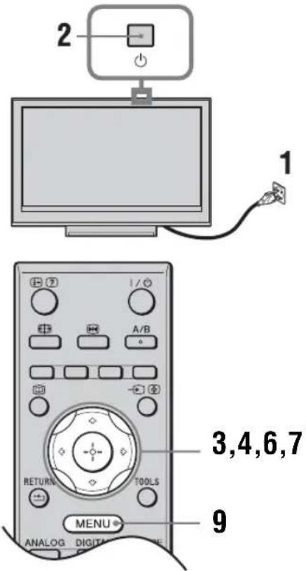 2 1 3,4,6,7 9 ANALOG DIGITATOR