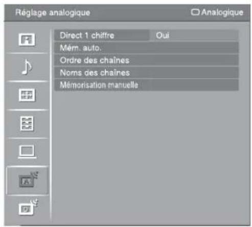Réglage analogique Direct 1 chiffre Oui Mém. auto. Ordre des chaînes Noms des chaînes Mémorisation manuelle