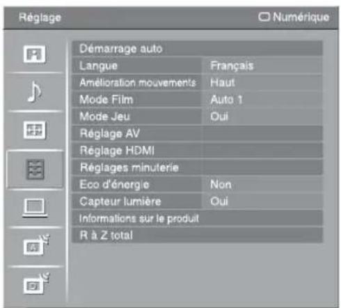 Réglage Démarrage auto Langue Français Amélioration mouvements Haut Mode Film Auto 1 Mode Jeu Oui Réglage AV Réglage HDMI Réglages minuterie Eco d'énergie Non Capteur lumière Oui Informations sur le produit R à Z total