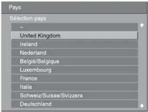 Pays Selection pays - United Kingdom Ireland Nederland Belgié/Belgique Luxembourg France Italia Schweiz/Suisse/Svizzera Deutschland