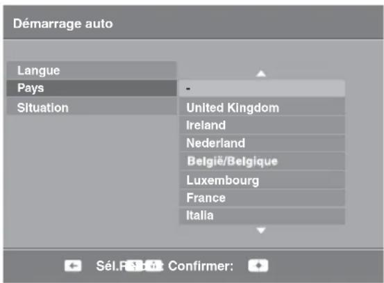 Démarrage auto Langue Pays Situation United Kingdom Ireland Nederland België/Belgique Luxembourg France Italia Sél.R. Confirmer: