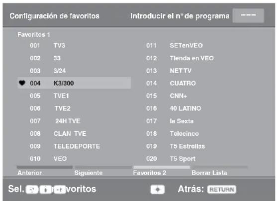 Configuración de favoritos Introducir el n° de programa --- Favoritos 1 001 TV3 011 SETenVEO 002 33 012 Tienda en VEO 003 3/24 013 NET TV ♥ 004 K3/300 014 CUATRO 005 TVE1 015 CNN+ 006 TVE2 016 40 LATINO 007 24H TVE 017 la Sexta 008 CLAN TVE 018 Telecinco 009 TELEDEPORTE 019 T5 Estrellas 010 VEO 020 T5 Sport Anterior Siguiente Favoritos 2 Borrar Lista Sel. ▼ n▼voritos Atrás: RETURN