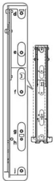 SONY Bravia KDL-32S5650 - Diagrama/tabla de ubicación de los tornillos y ganchos - 1