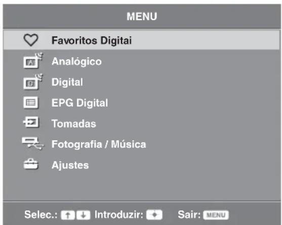 MENU Favoritos Digitai Analogico Digital EPG Digital Tomadas Fotografia / Música Ajustes Selec.: ↑ ↓ Introduzir: + Sair: MENU
