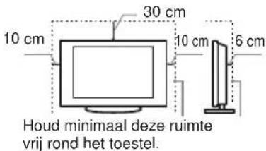 10 cm 30 cm 10 cm 6 cm Houd minimaal deze ruimte vrij rond het toestel.