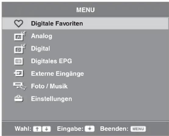 MENU Digitale Favoriten Analog Digital Digitales EPG Externe Eingänge Foto / Musik Einstellungen Wahl: ↑ ↓ Eingabe: + Beenden: MENU