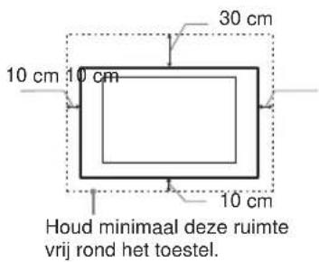 30 cm 10 cm 10 cm 10 cm Houd minimaal deze ruimte vrij rond het toestel.