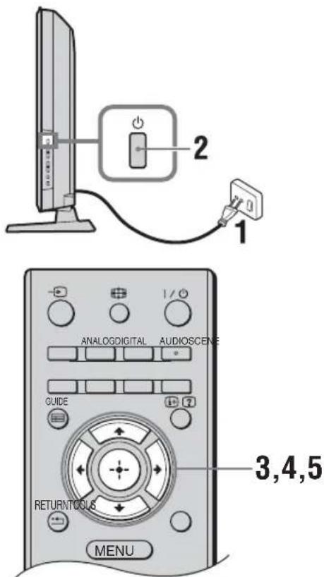 ANALOGDIGITAL AUDIOSCENE GUIDE RETURNTOOLS MENU 3,4,5