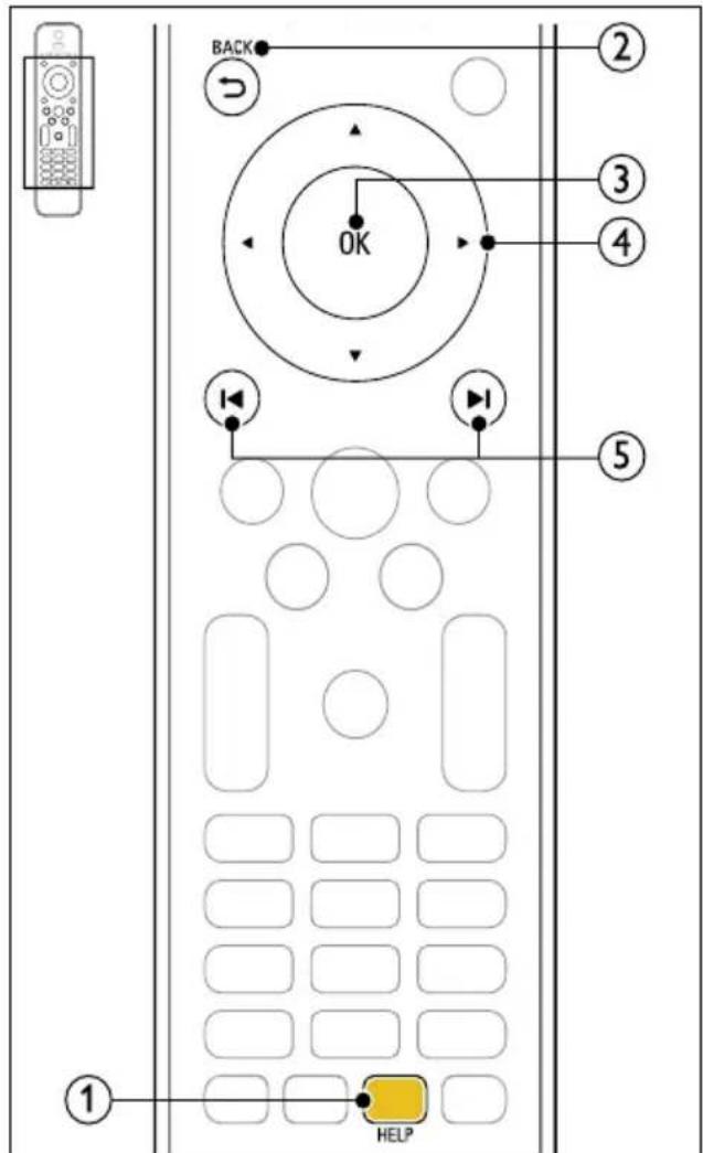 BACK OK ① HELP ② ③ ④ ⑤
