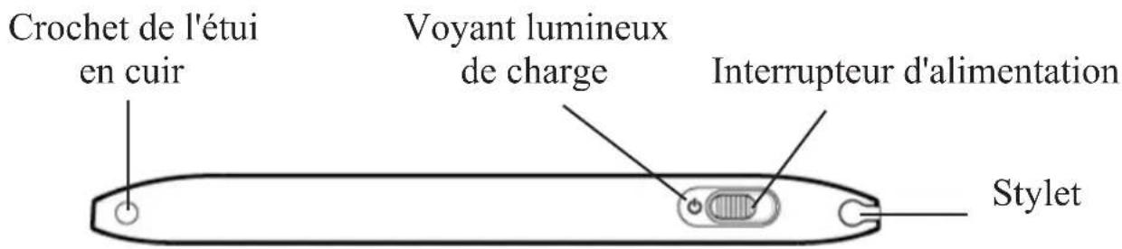 Crochet de l'étui en cuir Voyant lumineux de charge Interrupteur d'alimentation Stylet