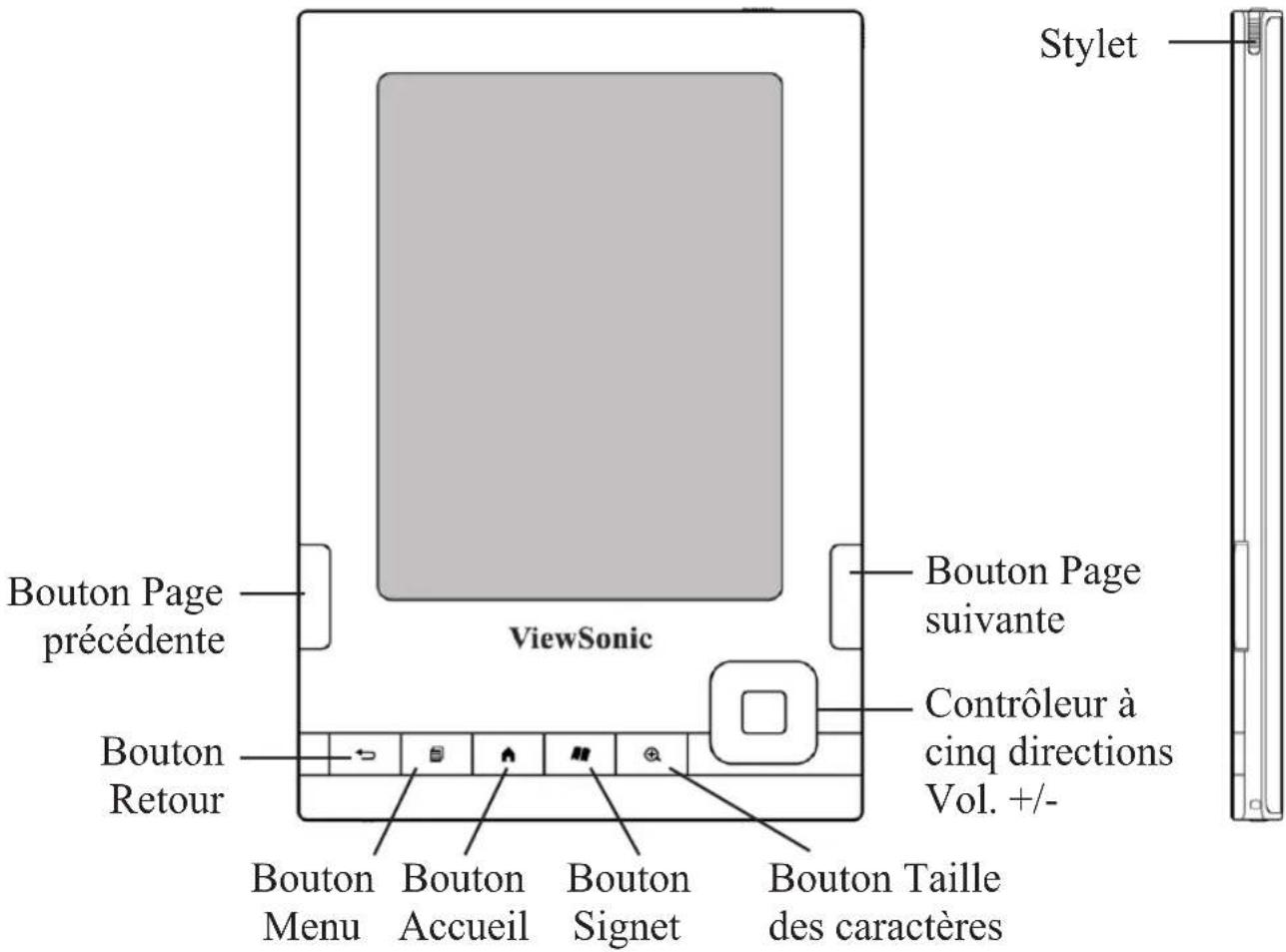 Bouton Page précédente ViewSonic Bouton Retour Bouton Menu Bouton Accueil Bouton Signet Bouton Taille des caractères Bouton Page suivante Contrôleur à cinq directions Vol. +/-