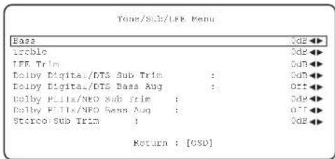 Tone/SLcb/LFE Menu Base Order Order Letrolo Order LFE Trim Sub Trim Delby Digital/DIS Sub Trim Delby Digital/DIS Base Aug Delby FLI1x/NFO Sub Trim Delby FLI1x/NFO Base Aug Stereo/Sub Trim Delby FLI1x/NFO Sub Trim Delby FLI1x/NFO Base Aug Delby FLI1x/NFO Sub Trim Delby FLI1x/NFO Sub Trim Delby FLI1x/…