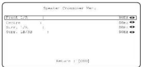 Speaker Crossover Menu Front 1/R : 80Hz Centre : 80Hz Surr. 1/R : 80Hz Surr. LB/AS : 80Hz Return : [OSD]