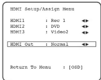 HDMI Setup/Assign Menu HDMI1 : Rec 1 HDMI2 : DVD HDMI3 : Video2 HDMI Out : Normal Return To Menu : [OSD]