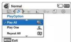 Normal PlayOption Play All Play One Repeat All Menu Exit