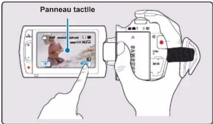 Panneau tactile