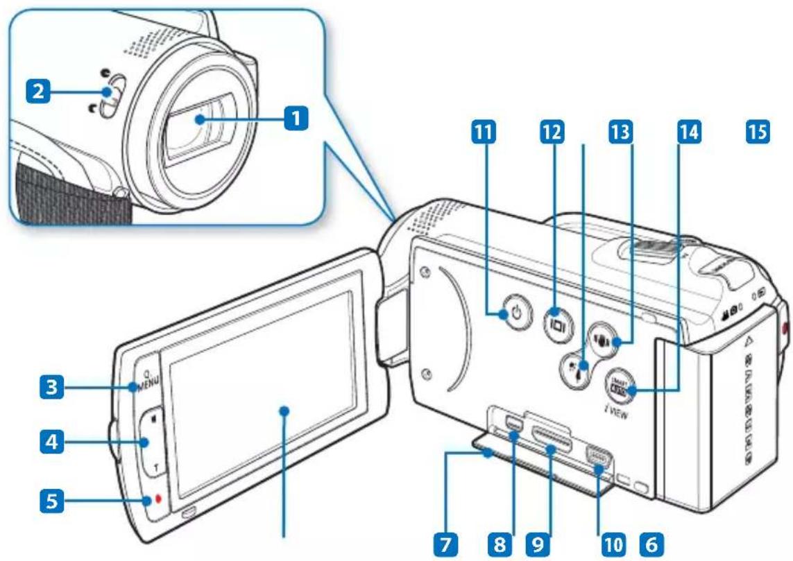 SAMSUNG HMX-H200RP - Avant/Gauche - 1