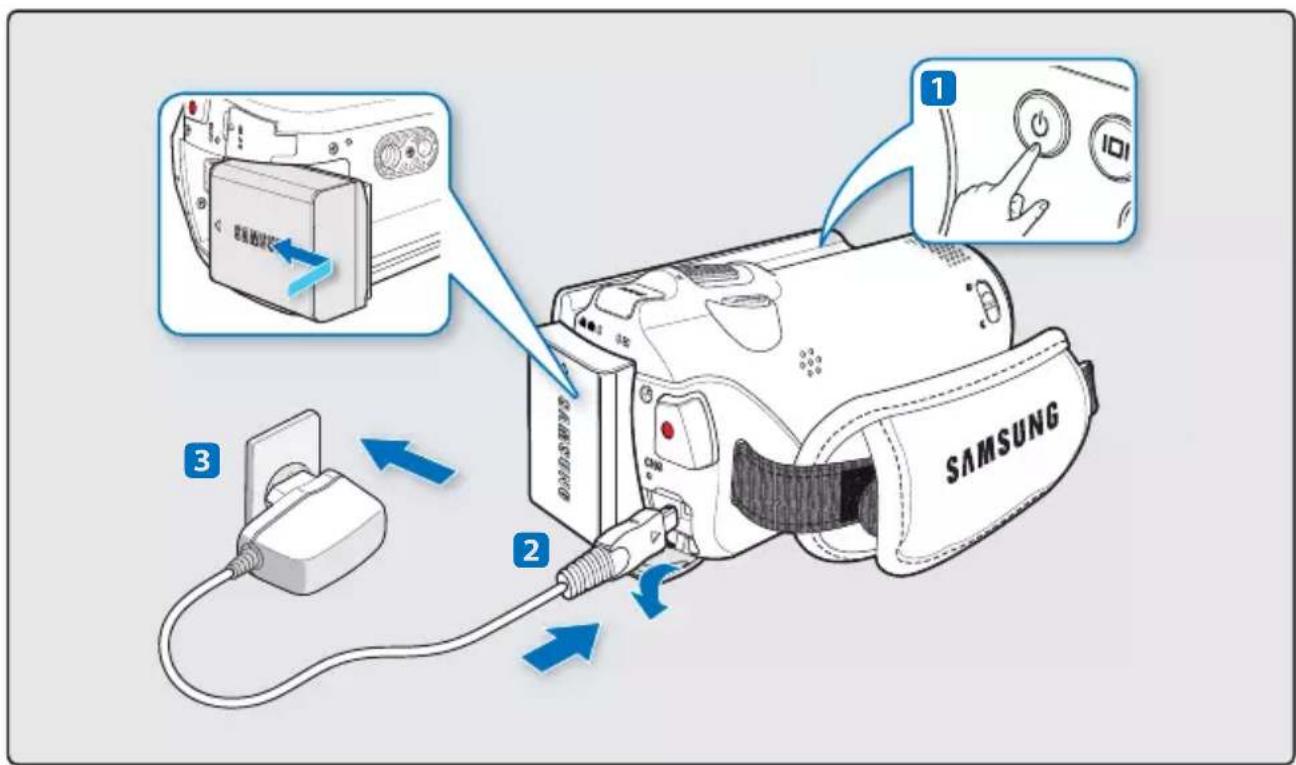 1 IDI 2 3 SAMSUNG