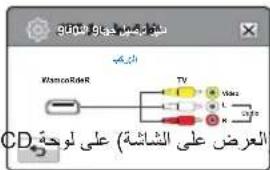 WiencoRideR TV CD العرض على النشاسة (على لوحة)