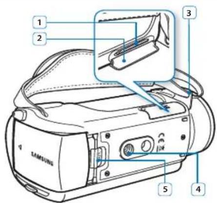 1 2 3 SAMSUNG 5 4