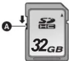 A 32GB