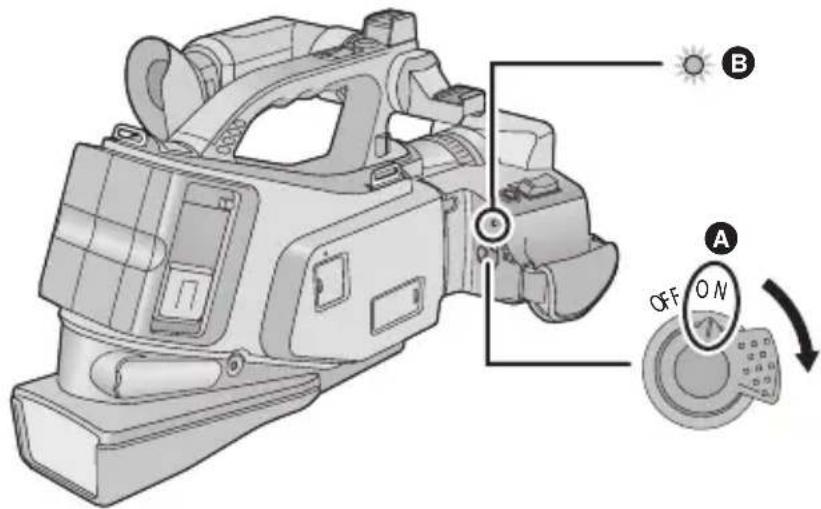 Diagram of a video camera with labeled control buttons and directional indicators (A, B)