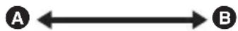 PANASONIC HDC-MDH1 - - Change the mode to - 2